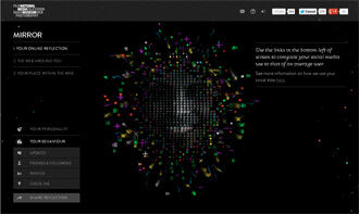 View Life Online Mirror - National Media Museum